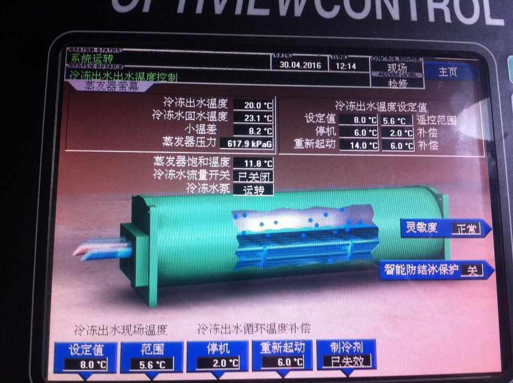 �s��������{(di��o)�S���F(xi��n)��(ch��ng)